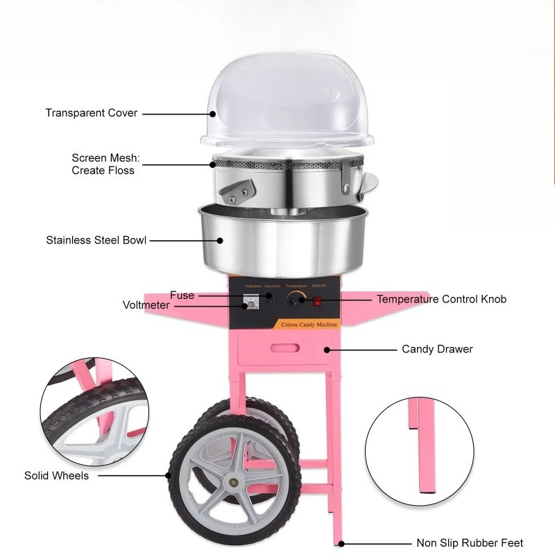 Commercial Candy Floss Machine - Candy Floss Machine 评论和价格