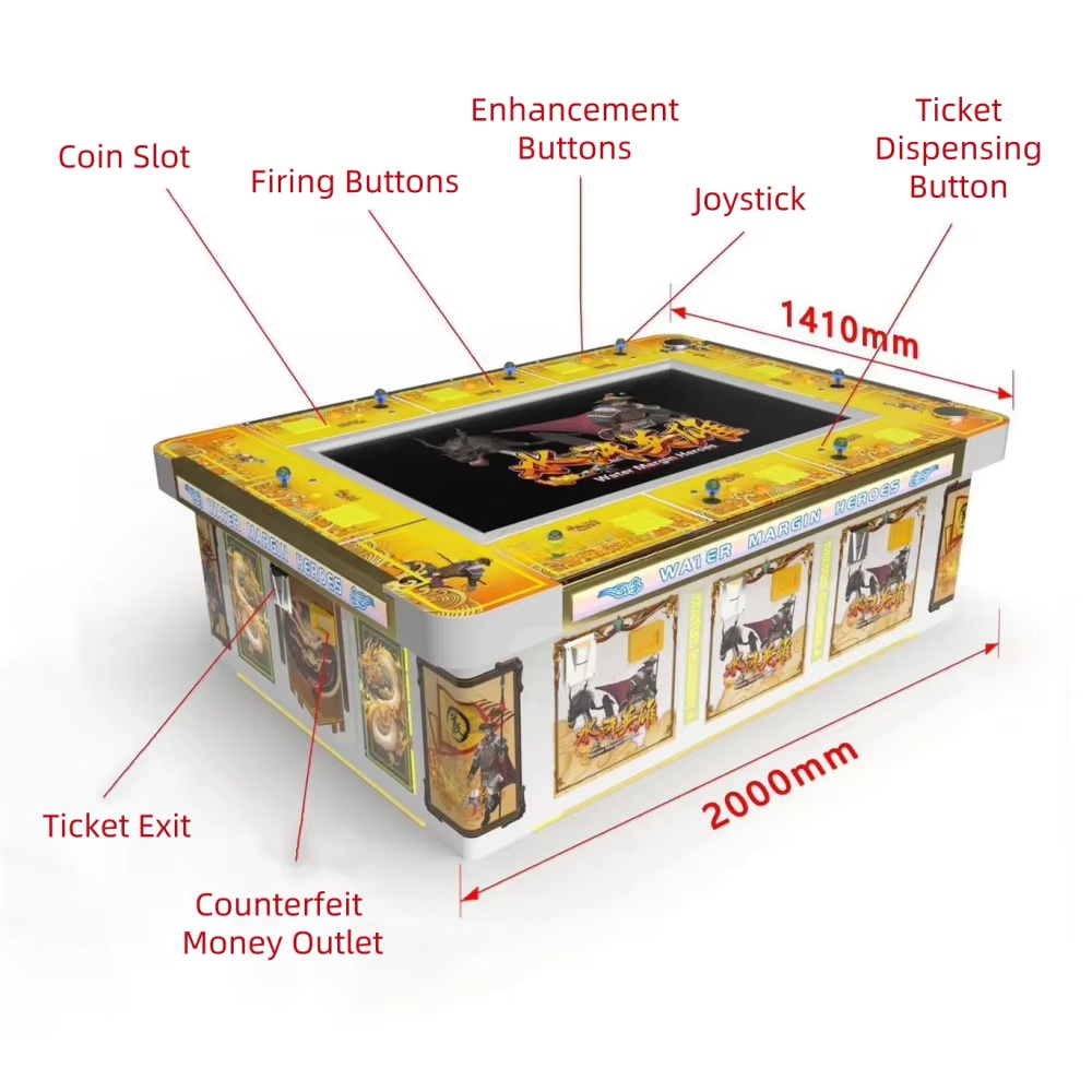 1pcsNew Arrival Coin Operated  - Ticket Redemption Machine 评论和价格