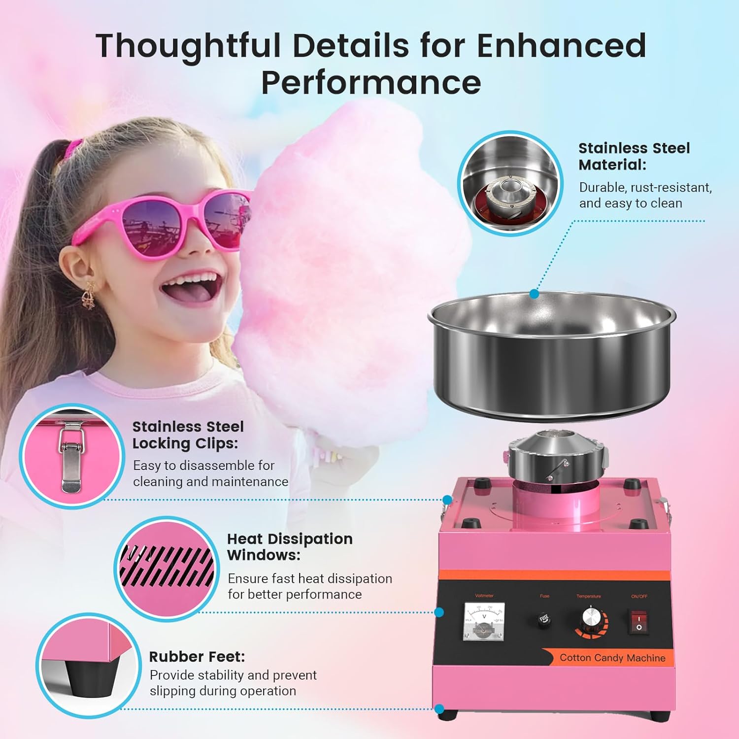 MHT2 Electric Cotton Candy Mac - Candy Floss Machine 评论和价格