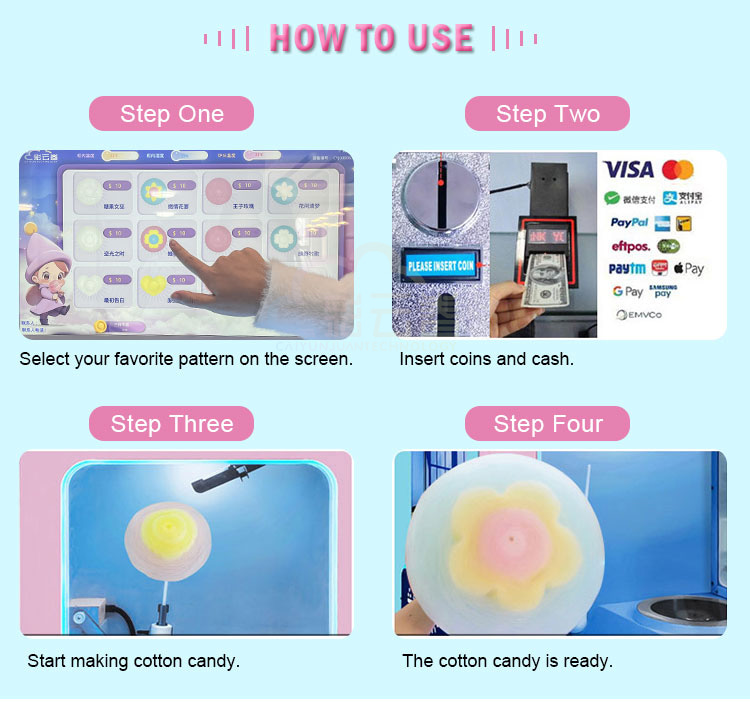 Outdoor Fully Automatic Cotton - Candy Vending Machine 评论和价格