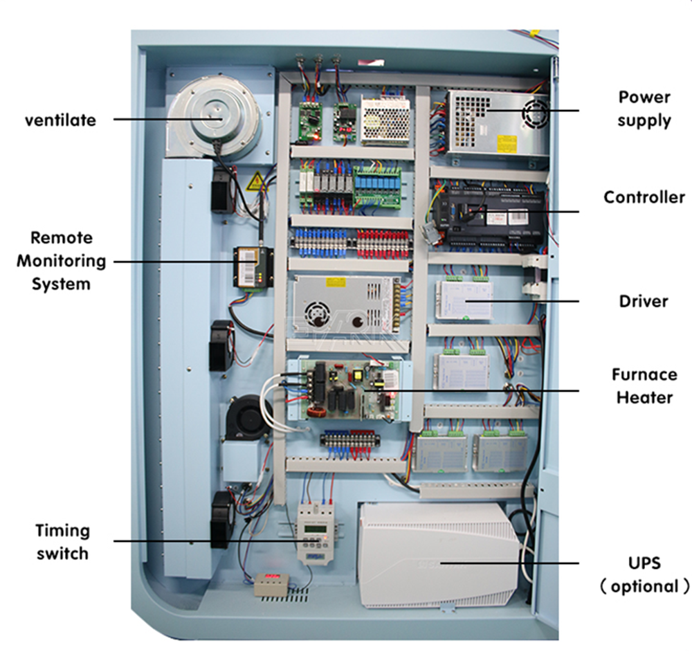 Factory High Quality Commercia - Candy Vending Machine 评论和价格