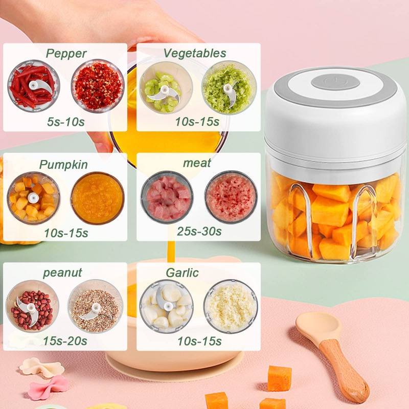 250ML Electric Garlic Grinder  - Fruit Slot Machine 评论和价格
