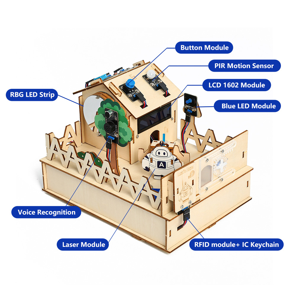 ACEBOTT DIY Smart Home Kit for - Arduino Vending Machine Project 评论和价格