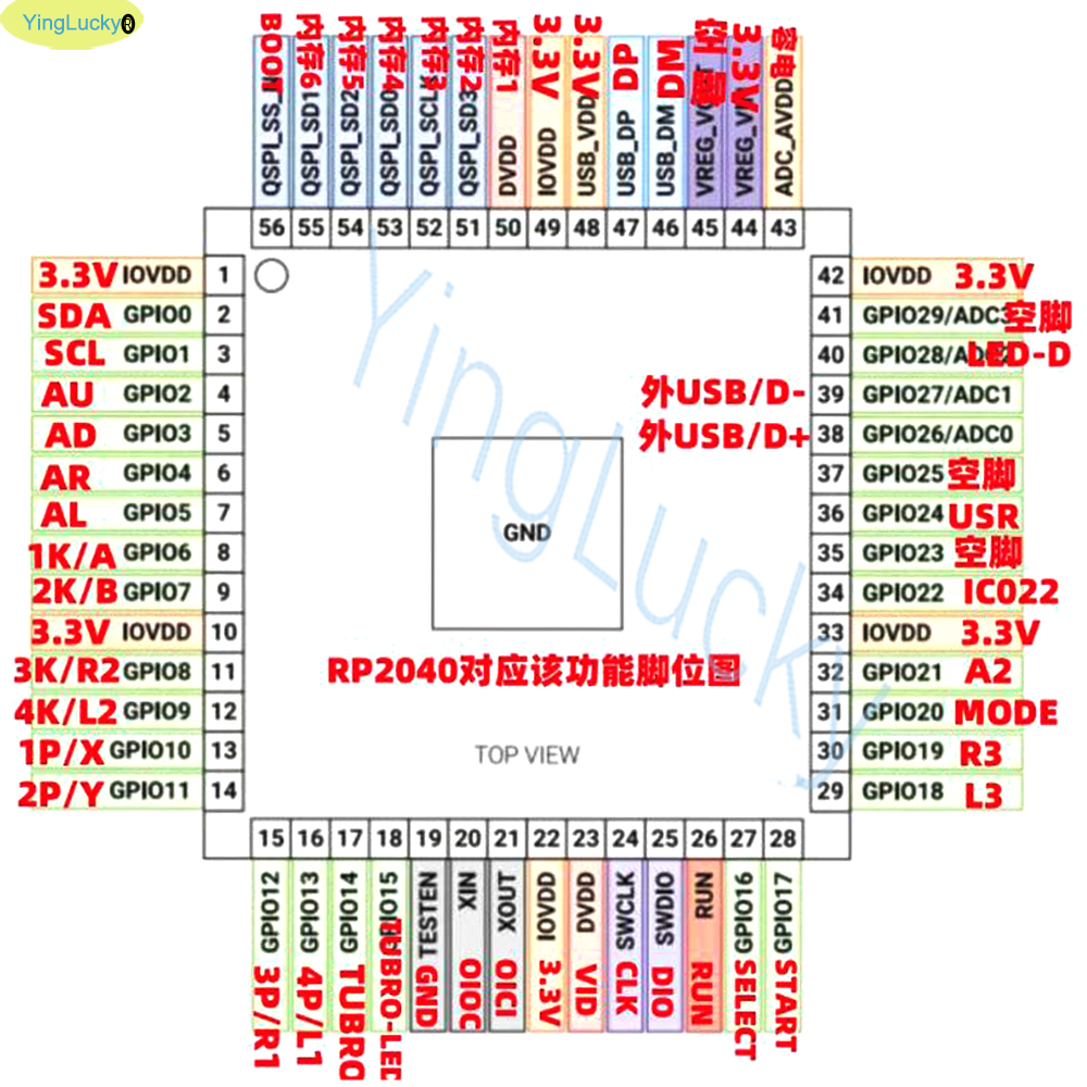 Zero Delay Usb Board Encoder R - Joystick Arcade Parts 评论和价格