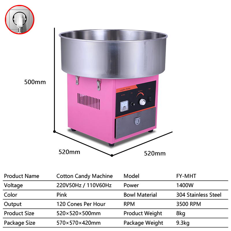 Industrial High Capacity Mini  - Candy Floss Machine 评论和价格