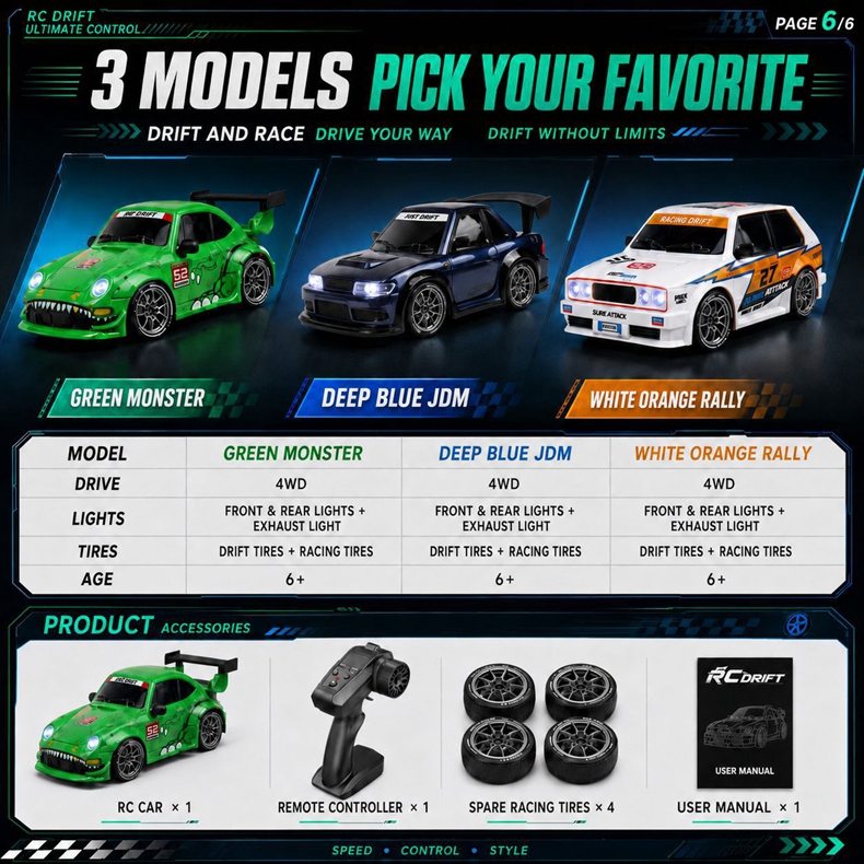 1:24 High Speed RC Drift Car 2 - Racing Arcade Cabinet 评论和价格