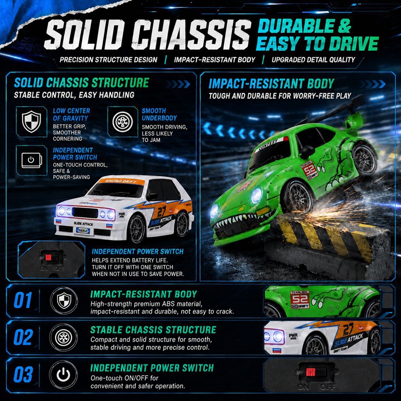 1:24 High Speed RC Drift Car 2 - Racing Arcade Cabinet 评论和价格